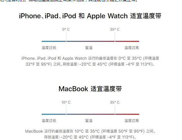 吉阳苹果13维修分享iPhone 13耗电越来越快怎么办 